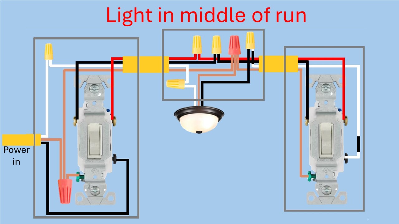 How to wire a 3 way switch